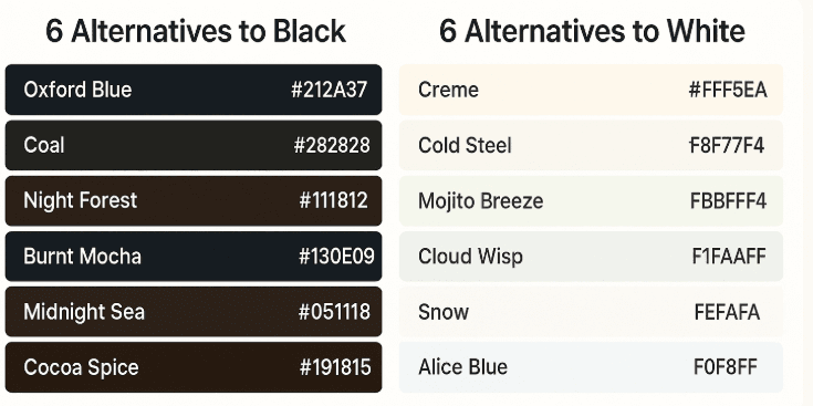 Web Colors: Alternatives to Black and White